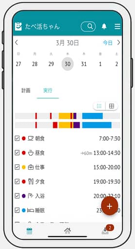 ヘルスケアにおける摂食障害アプリ